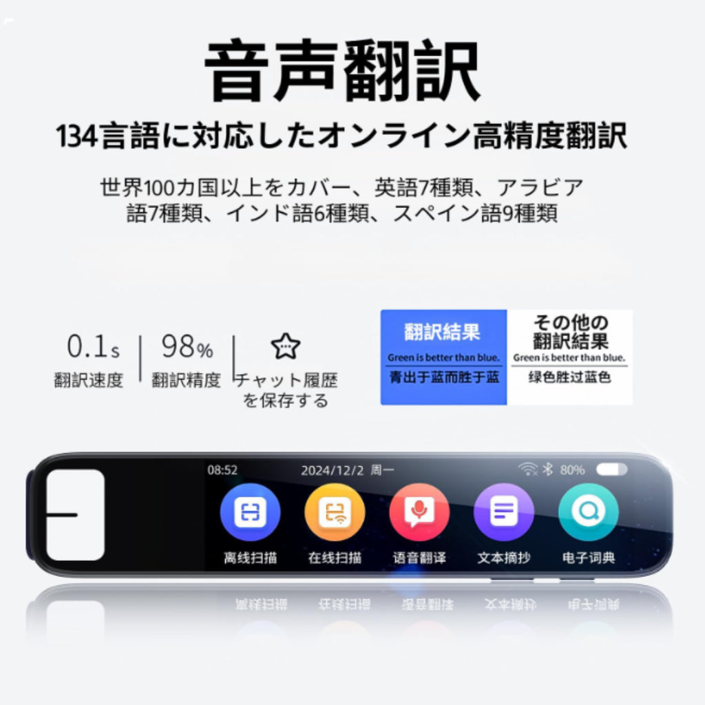 [🛒 CocoroShop™ グローバル言語スキャンペンDX]