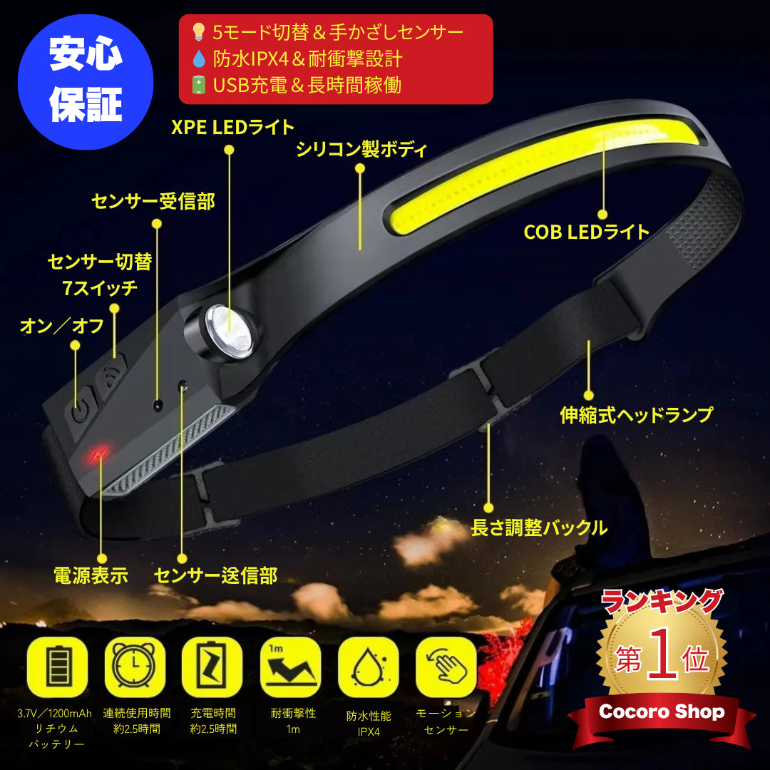 【2025年最新進化版・LumiGear 350（ルミギア350)タッチ式 多機能ヘッドライト】高輝度LED COB＆XPE 5モード搭載｜最大350ルーメンの強力照射｜IPX4防水仕様・USB急速充電対応（約3時間フル充電）｜超軽量コンパクト・装着ラクラク｜タッチセンサー式で簡単操作｜アウトドア・キャンプ・登山・夜釣り・自転車・ジョギング・ランニング・通勤通学・防犯・停電・防災・緊急時・工事現場・夜間作業・倉庫作業・災害備蓄用に最適な高性能ヘッドランプ