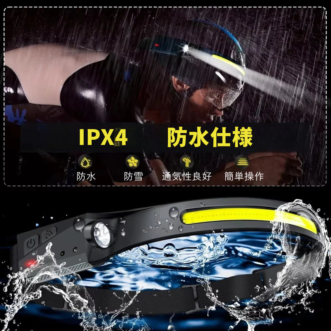 【2025年最新進化版・LumiGear 350（ルミギア350)タッチ式 多機能ヘッドライト】高輝度LED COB＆XPE 5モード搭載｜最大350ルーメンの強力照射｜IPX4防水仕様・USB急速充電対応（約3時間フル充電）｜超軽量コンパクト・装着ラクラク｜タッチセンサー式で簡単操作｜アウトドア・キャンプ・登山・夜釣り・自転車・ジョギング・ランニング・通勤通学・防犯・停電・防災・緊急時・工事現場・夜間作業・倉庫作業・災害備蓄用に最適な高性能ヘッドランプ