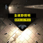 【2025年最新進化版・LumiGear™ 350（ルミギア350）タッチ式 多機能ヘッドライト】