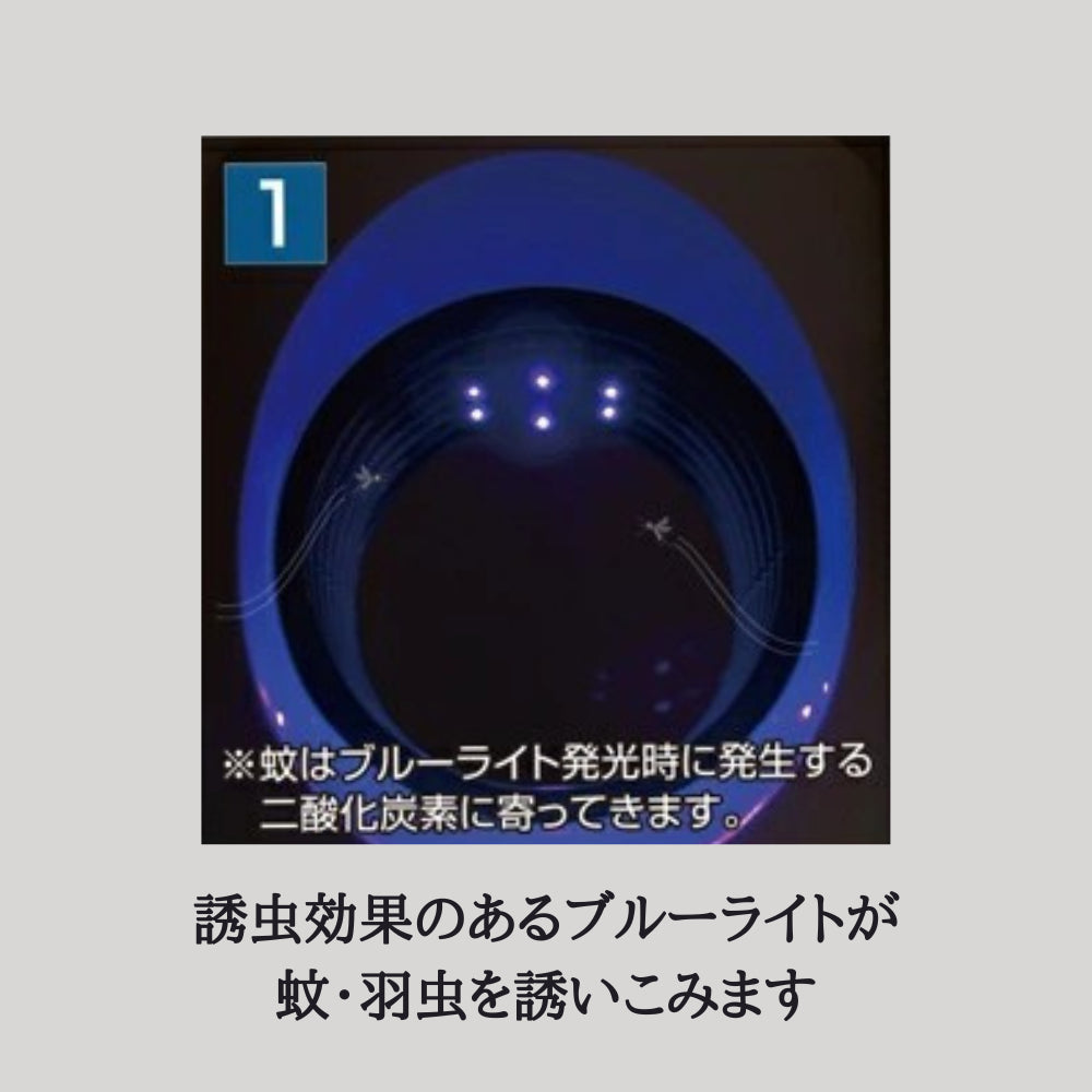電源がONの状態で青く光る吸引式ライト